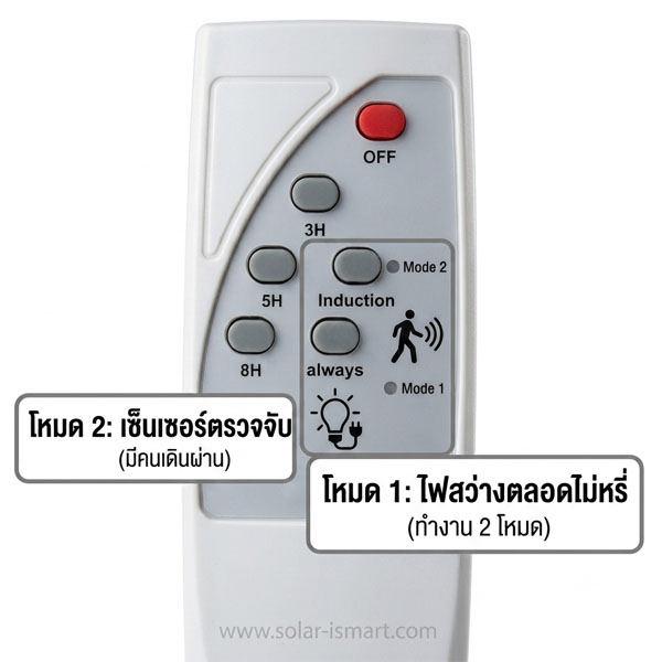 ภาพย่อ 3