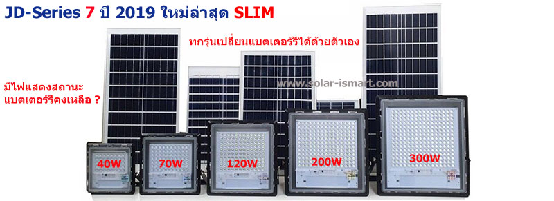 โคมไฟถนนโซล่าเซลล์
