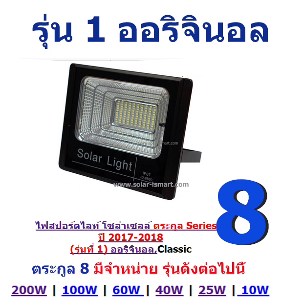 ไฟโซล่าเซลล์ 