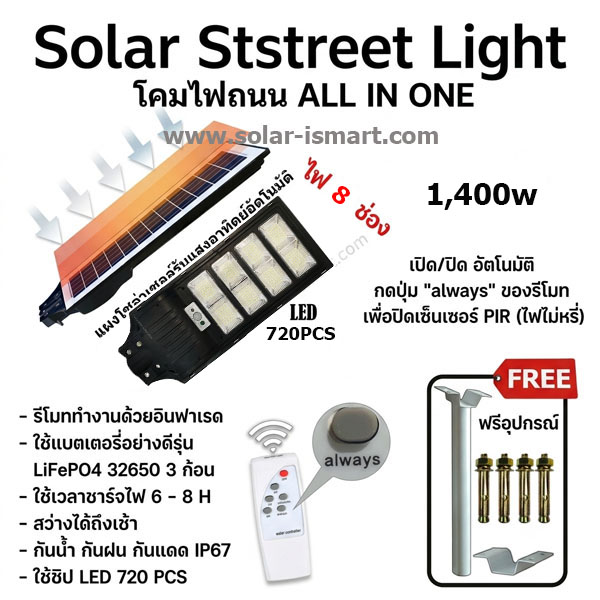 รีโมทอินฟาเรด ฟรีขายึดและชุดน็อต กด Always ปิด PIR